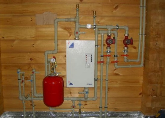 электрическое отопление в частном доме